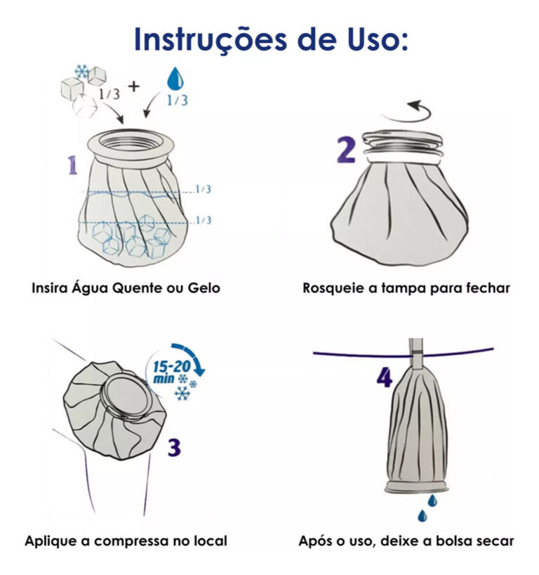 Bolsa De Gelo Térmica Flexível Compressa Quente E Fria 1,5 Litro Tomóvi (2)