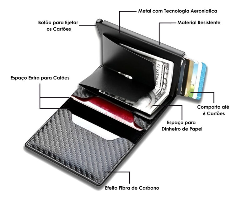 Carteira Antifurto Com Sistema Rfid Slim Efeito Fibra De Carbono Tomóvi (1)